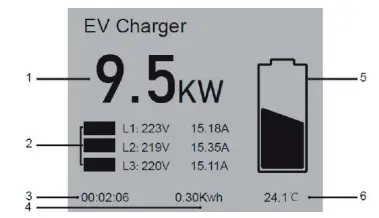 ahlsell-2700023-Charge-Box-EV-Car-Charger-fig-7