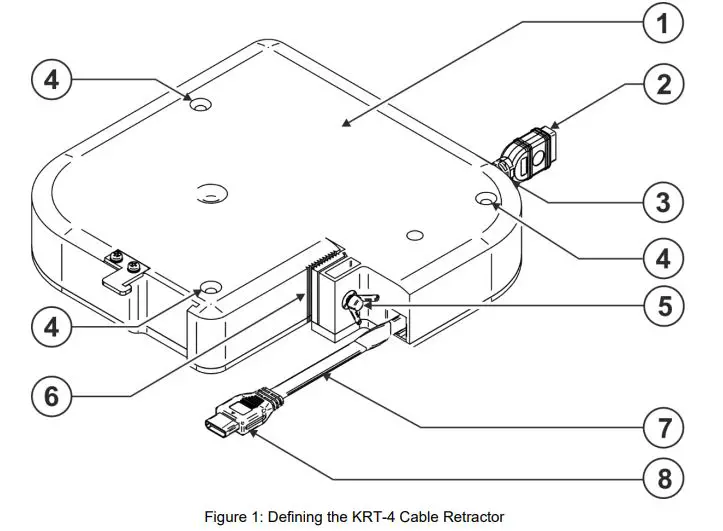 KRAMER Cable Retractor User Manual - Defining the KRT-4 Cable Retractor