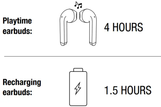 Fresh n Rebel TWINS1 Ear Buds - FEATURES