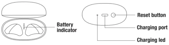 Fresh n Rebel TWINS1 Ear Buds - Fig