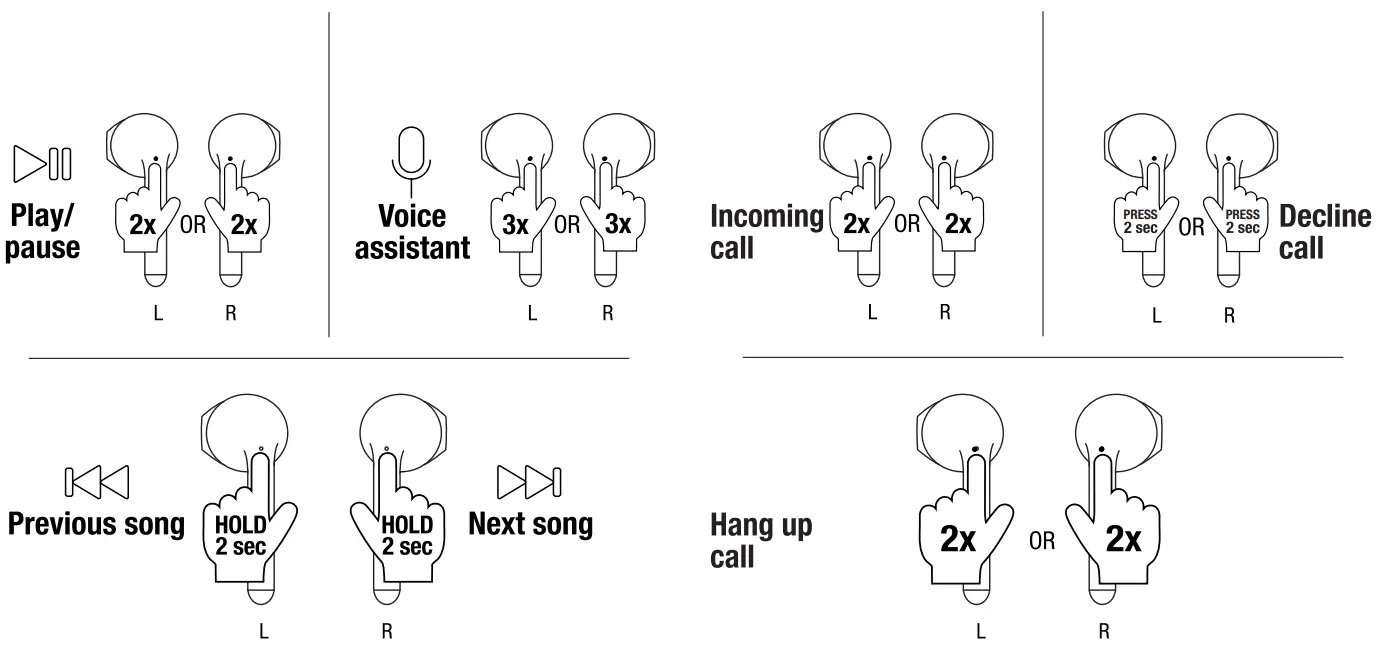 Fresh n Rebel TWINS1 Ear Buds - Fig4
