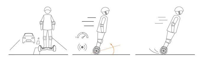 GYROOR G2 Off Road Hoverboard fig 11