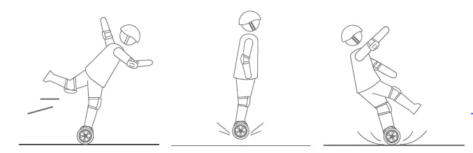 GYROOR G2 Off Road Hoverboard fig 12