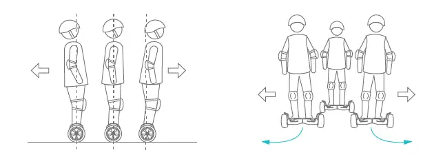 GYROOR G2 Off Road Hoverboard fig 8