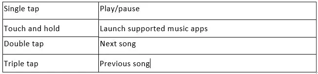 Urbanx-Street-Buds-Live-True-Wireless-Earbud-Headphones-fig-10