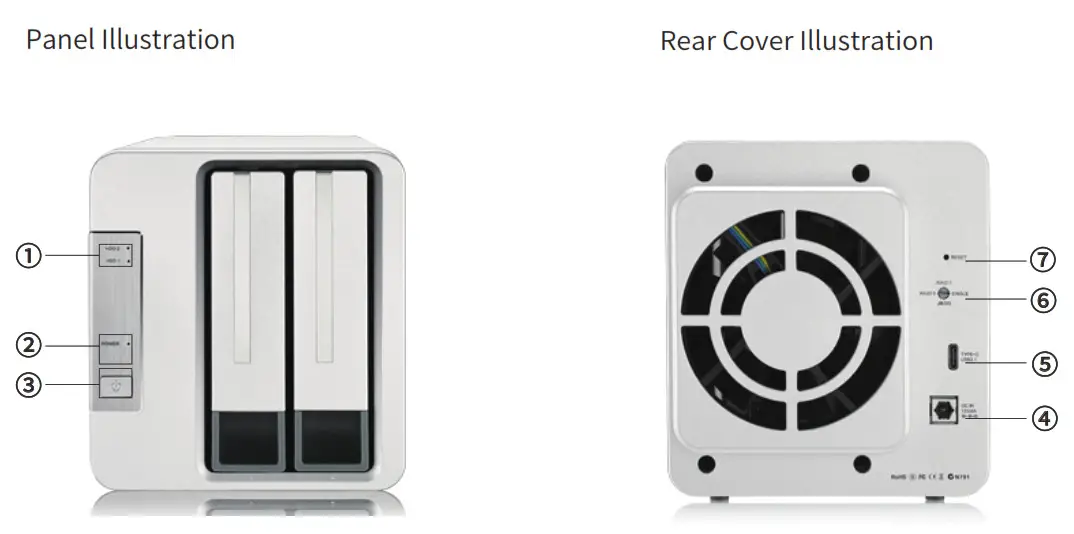 TERRA MASTER Introduces 2-Bay Raid Storage-