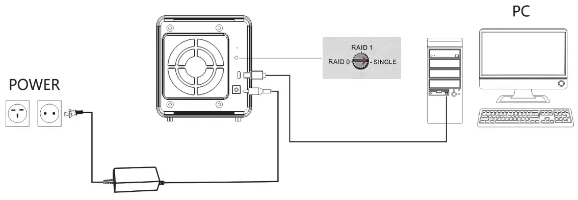 TERRA MASTER Introduces 2-Bay Raid Storage---- Connect the device to your computer