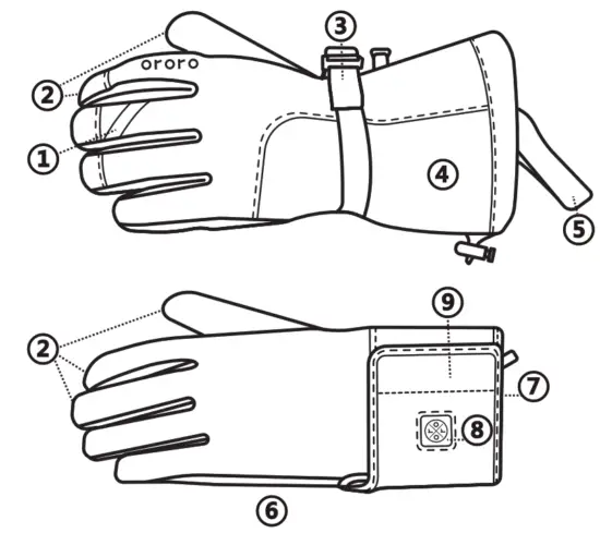 ororo Twin Cities 3 In 1 Heated Gloves - GLOVES