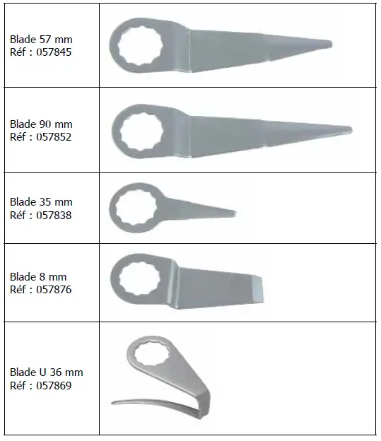 ToPARC 057623 Pneumatic Knife 3