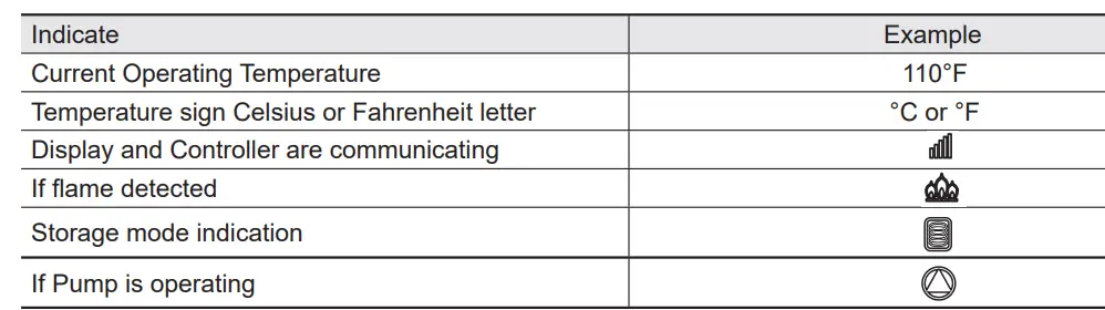 Energy Star FTCW FT SERIES Wall-Mounted, Modulating Gas, Condensing, Combination Boiler 16