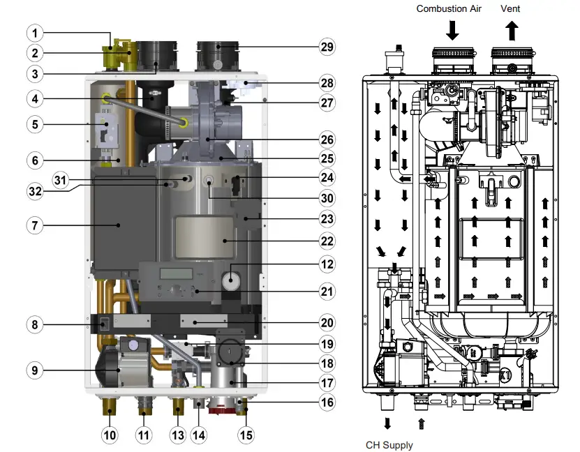 Energy Star FTCW FT SERIES Wall-Mounted, Modulating Gas, Condensing, Combination Boiler 2