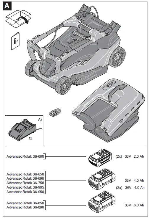 BOSCH-36-650-AdvancedRotak-Electric-Lawn-Mower-fig32