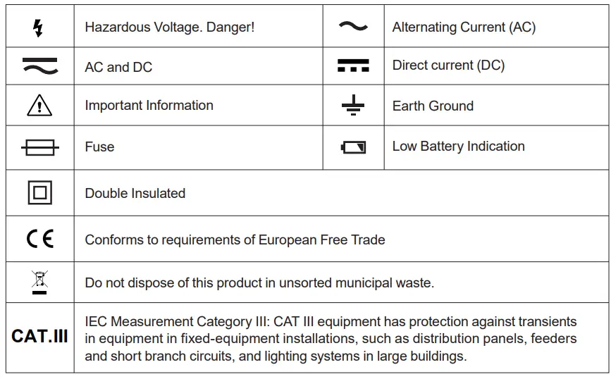 KAIWEETS HT200B Digital Clamp Meter-fig3