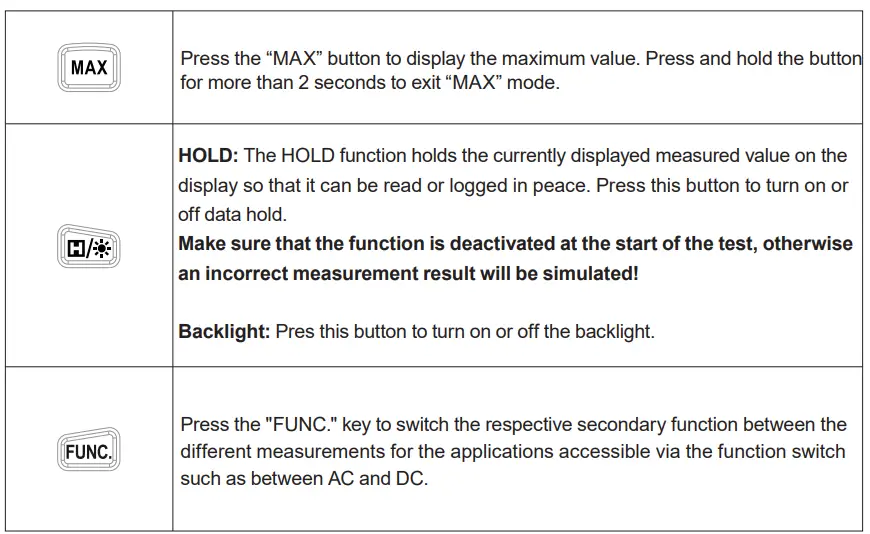 KAIWEETS HT200B Digital Clamp Meter-fig4
