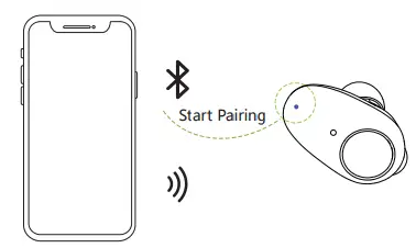 KINGSTATE ANC-TWS-S1 TWS Bluetooth Earphones 2