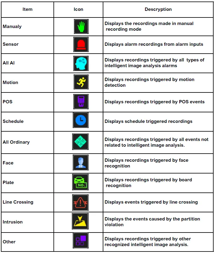 Novas-NVR-6232-H2F-Professional-solution-security-systems-33