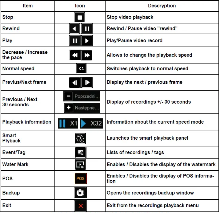 Novas-NVR-6232-H2F-Professional-solution-security-systems-35