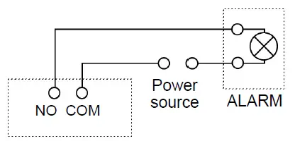 Novas-NVR-6232-H2F-Professional-solution-security-systems-8