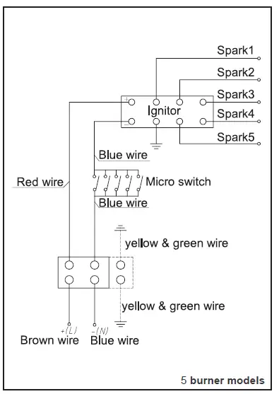 whirlpool-AKC950CIXOC5-Burners-Gas-Hob-11