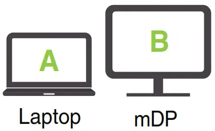 IOGEAR Compact USB-C Docking Station with PD Pass-Thru --Single Monitor-