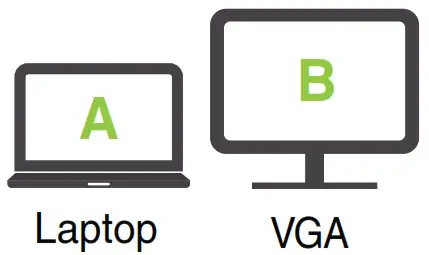 IOGEAR Compact USB-C Docking Station with PD Pass-Thru --Single Monitor-a