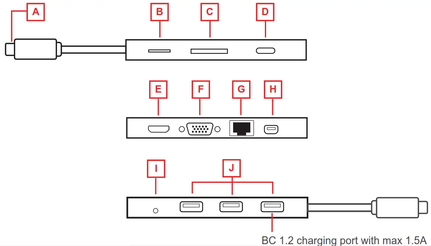 IOGEAR Compact USB-C Docking Station with PD Pass-Thru -- USB-C Connector to the Host Laptop
