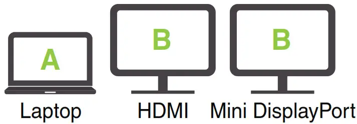 IOGEAR Compact USB-C Docking Station with PD Pass-Thru --a