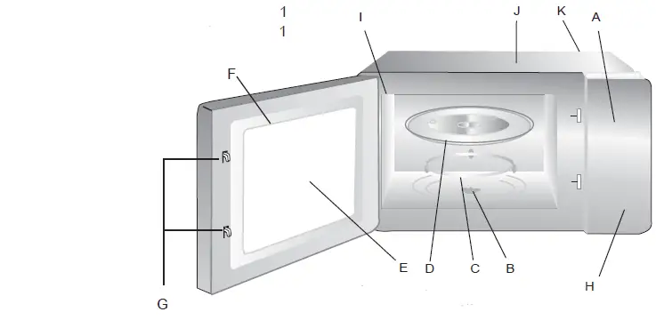 Midea-EM720A2YL-PS-Microwave-Oven-fig1