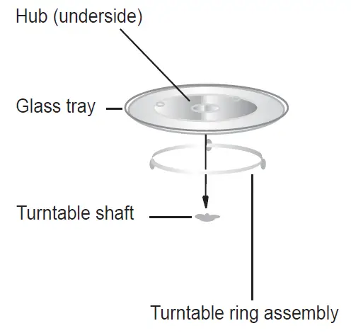 Midea-EM720A2YL-PS-Microwave-Oven-fig2