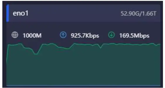 KILOVIEW NDI Core IP-Based Video Transmission - fig 02
