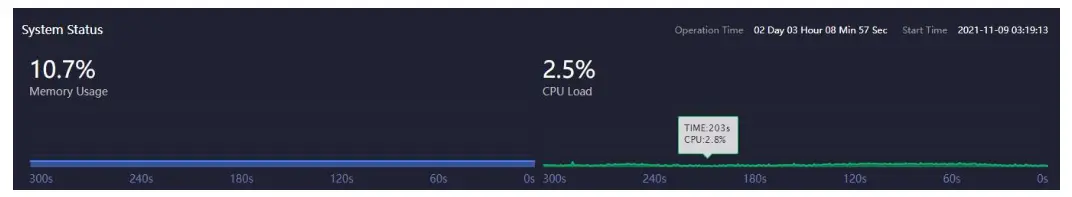 KILOVIEW NDI Core IP-Based Video Transmission - fig 3