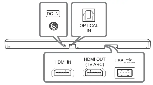 LG-SN4R-Wireless-Sound-Bar-fig-3