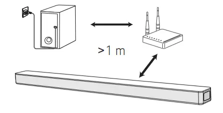 LG-SN4R-Wireless-Sound-Bar-fig-4