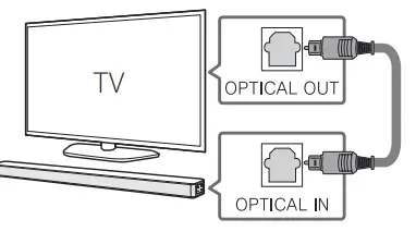 LG-SN4R-Wireless-Sound-Bar-fig-5