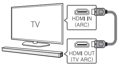 LG-SN4R-Wireless-Sound-Bar-fig-6