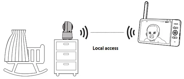 vtech 7-inch Smart Wi-Fi - Direct mode
