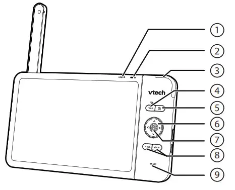 vtech 7-inch Smart Wi-Fi - Parent unit overview 1