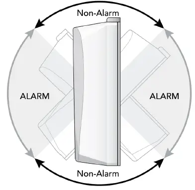 alula RE206M Wireless Tilt Sensor fig 2