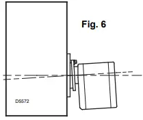 RIELLO 40 G10 Light Oil Burner-fig6
