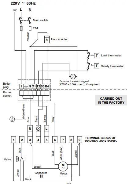 RIELLO 40 G10 Light Oil Burner-fig8