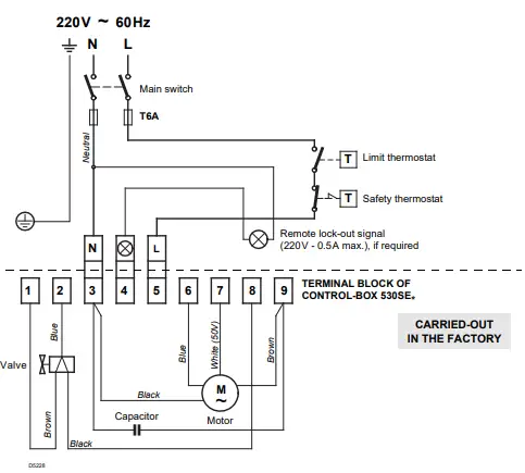 RIELLO 40 G10 Light Oil Burner-fig9
