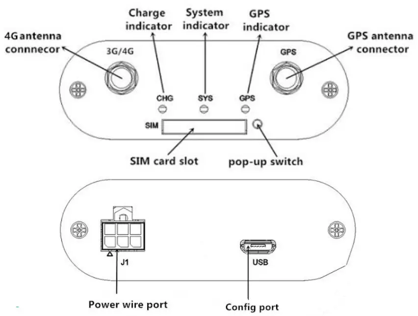 mictrack MT600 4G GPS Tracker - Diagram