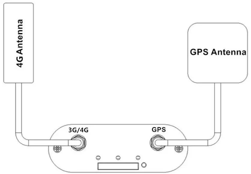 mictrack MT600 4G GPS Tracker - GPS Antenna