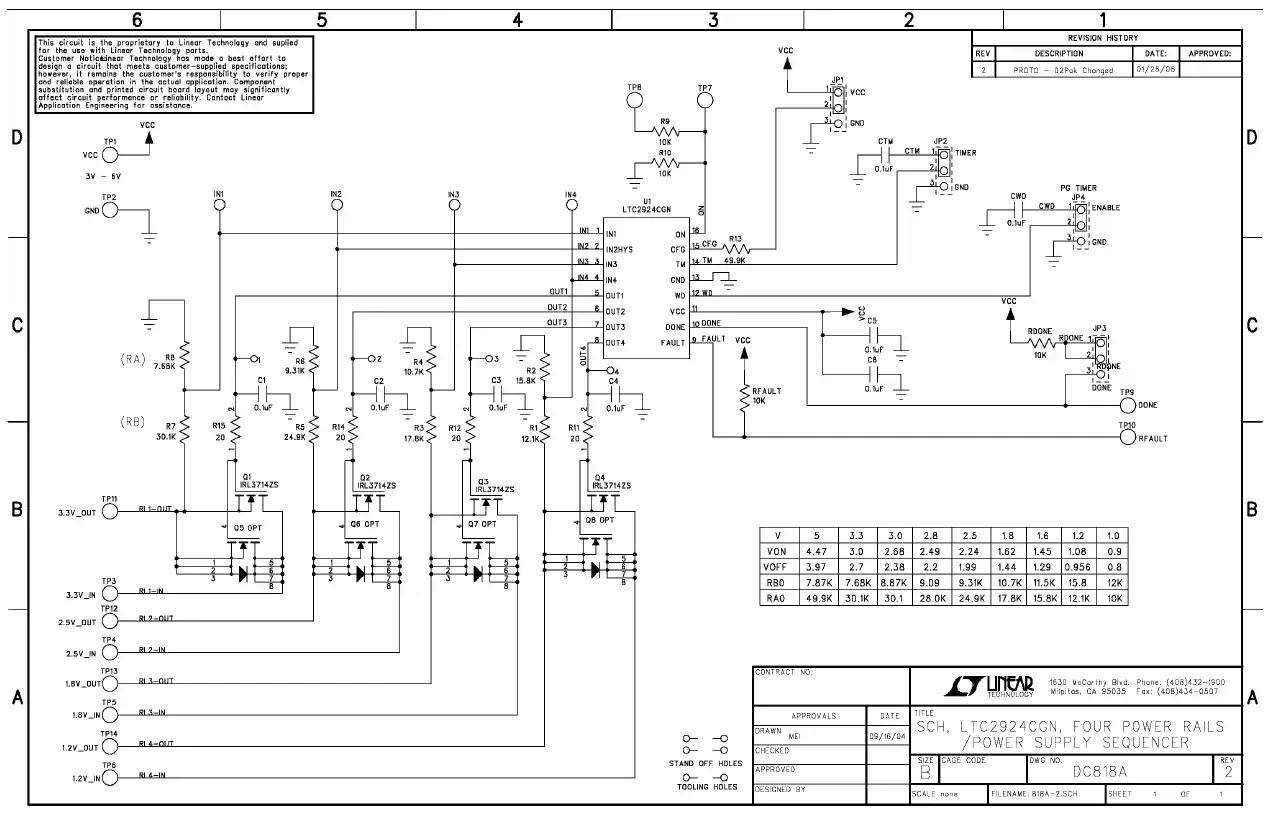 LINEAR-TECHNOLOGY-LTC2924-Quad-Power Supply-fig-4