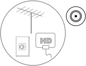 Coaxial (good video quality)
