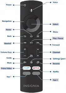 Remote Control Features