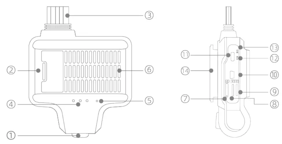 amber connect AVC450 Multi-Channel 4G DashCam - fig 1