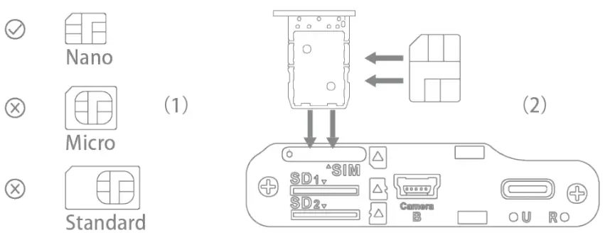 amber connect AVC450 Multi-Channel 4G DashCam - fig 3