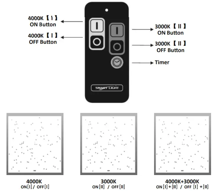 Paul Neuhaus 6612 16 Remote Control of Universe Ceiling Lamp - fig