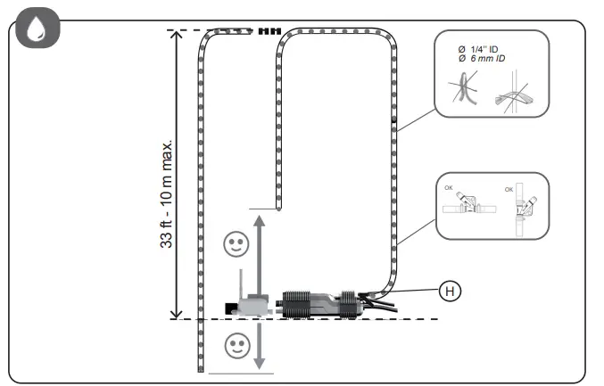 Sauermann-N746-Pump-Accessories-fig-7